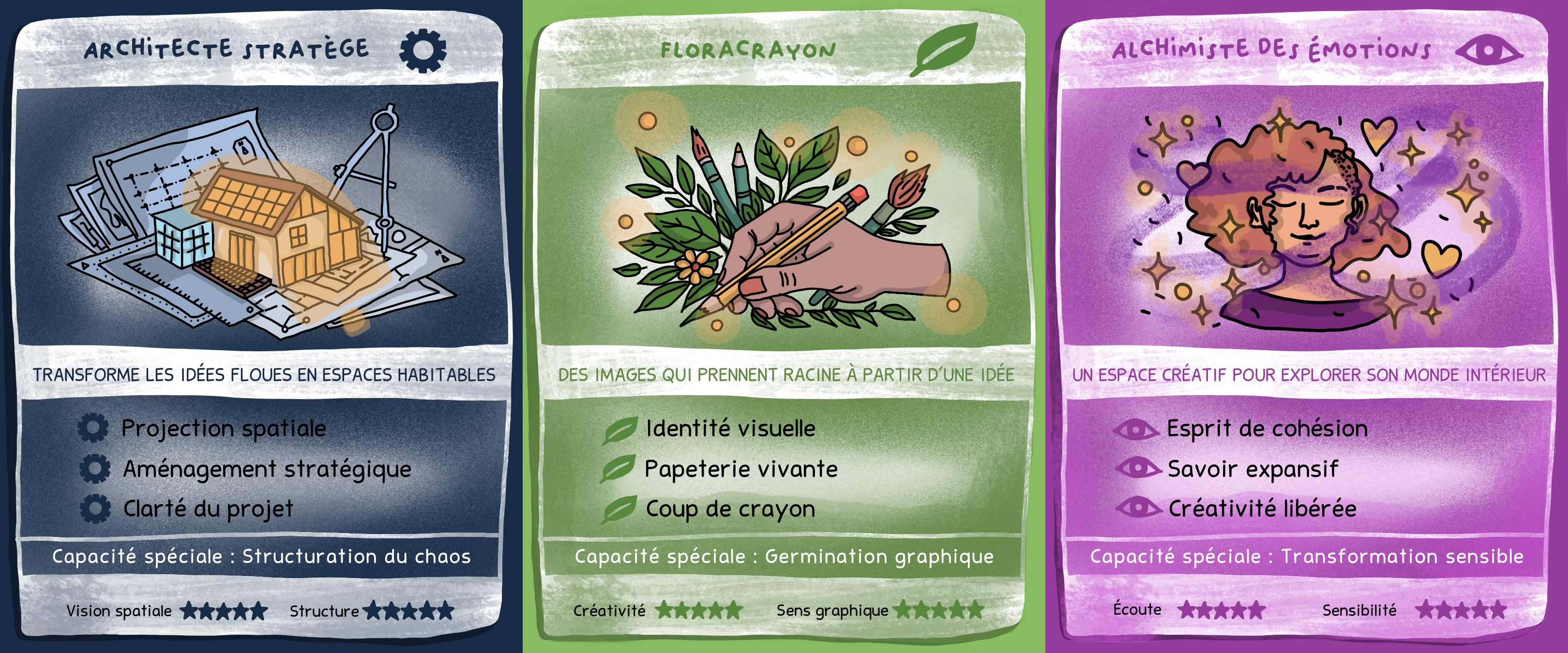 Illustrations des cartes pokemon